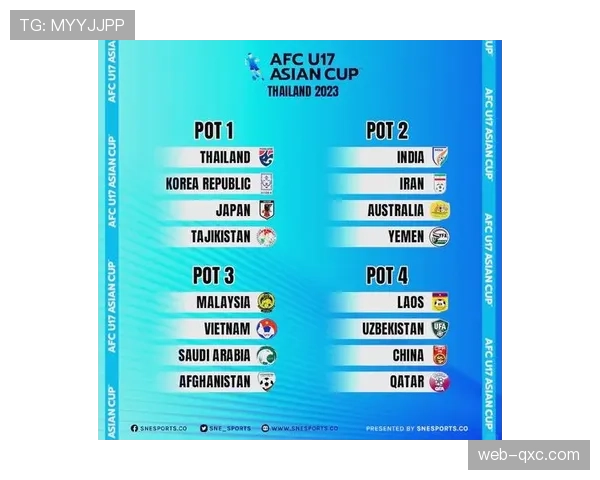 亚洲球队U17世界杯最佳成绩仅为八强 待突破